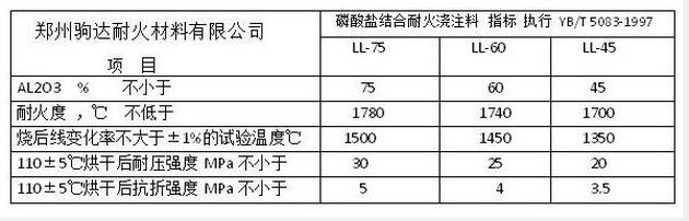 �����}��ע��ָ��(bi��o)