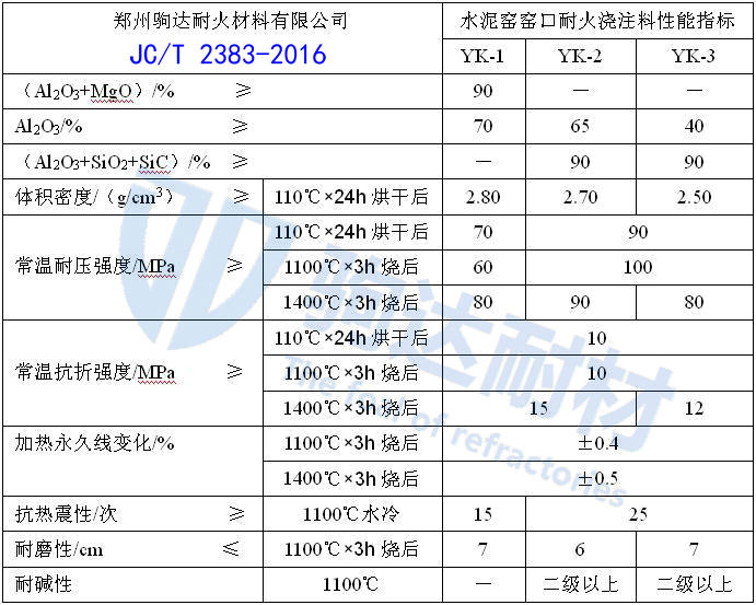 �G�ڝ�ע��ָ��