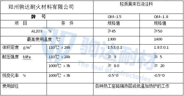 �p�|(zh��)Ī��(l��i)ʯ��ע��