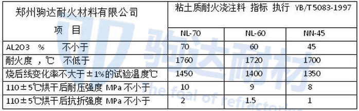 ճ���|�ͻ�ע��