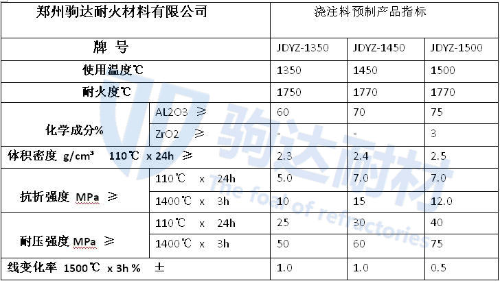 ��ע���A(y��)�ƴu