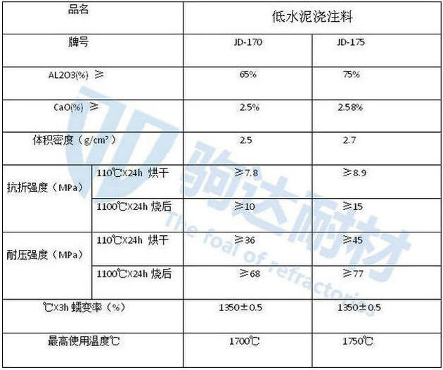 ��ˮ����ע��