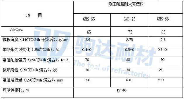 ������ĥ������