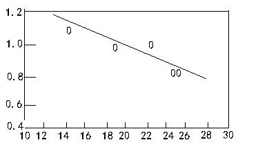 SiC����������̼�����ͻ�ע�ϵ�Ӱ�