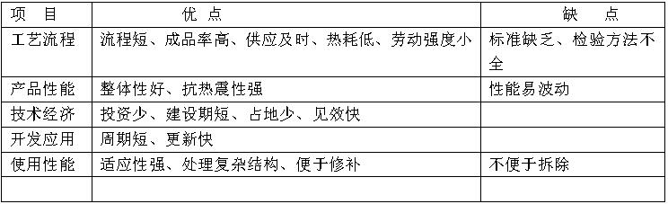 �ͻ�ע�����c