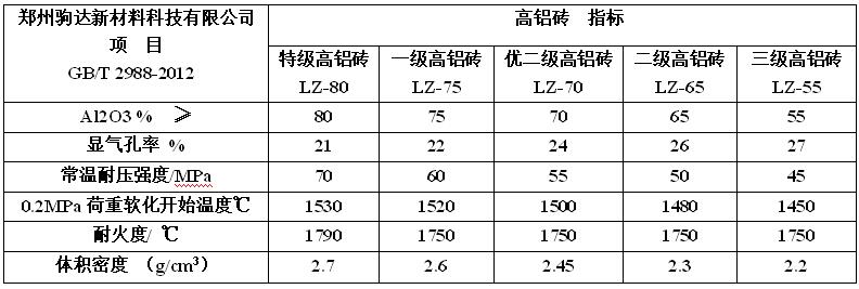 ���X���Ĵu