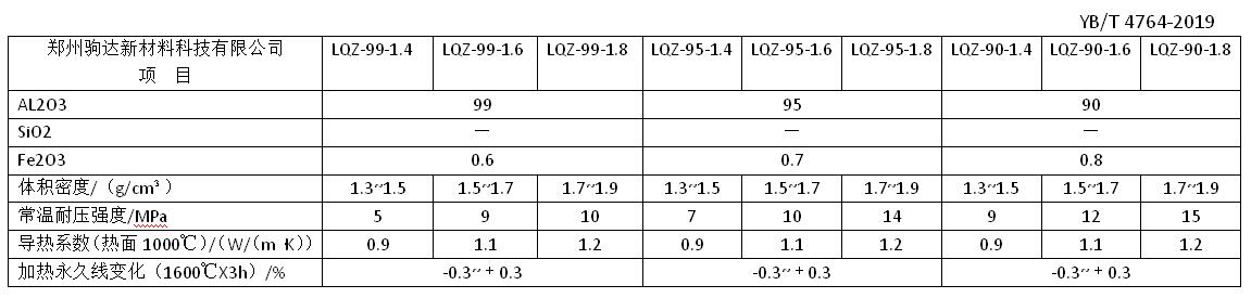 �����X������u