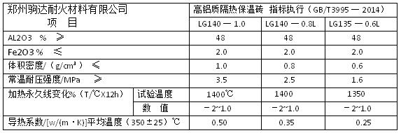 ���X���p�u