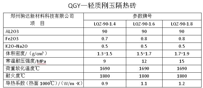 �����p�|(zh��)�u